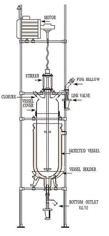 JACKETED GLASS REACTOR